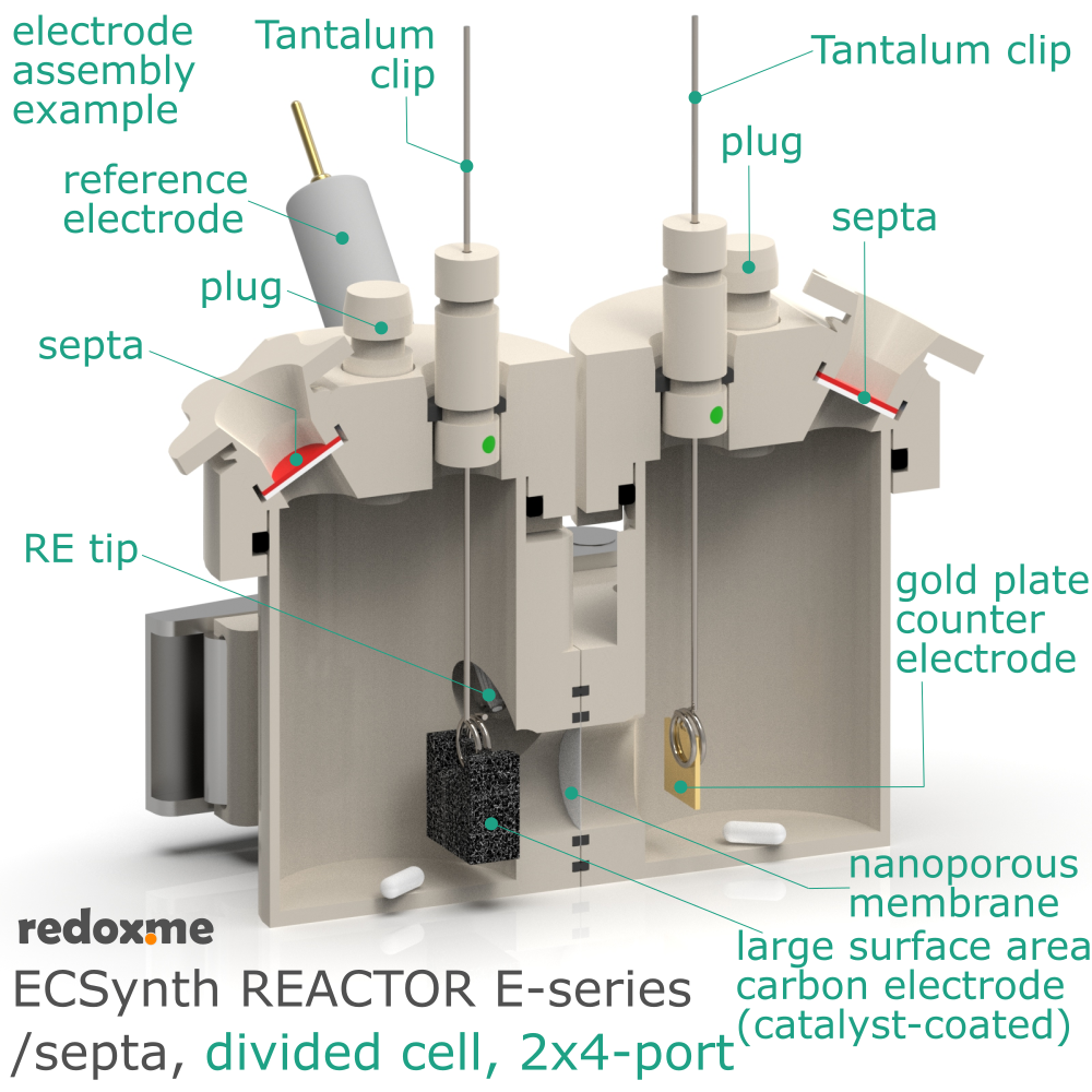 Electrosynthesis Reactor E-series/septa, divided cell, 2x4-port