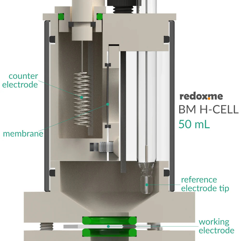 BM H-CELL 50 mL - Bottom Mount Electrochemical H-Cell 50 mL - Thasar S.r.l.