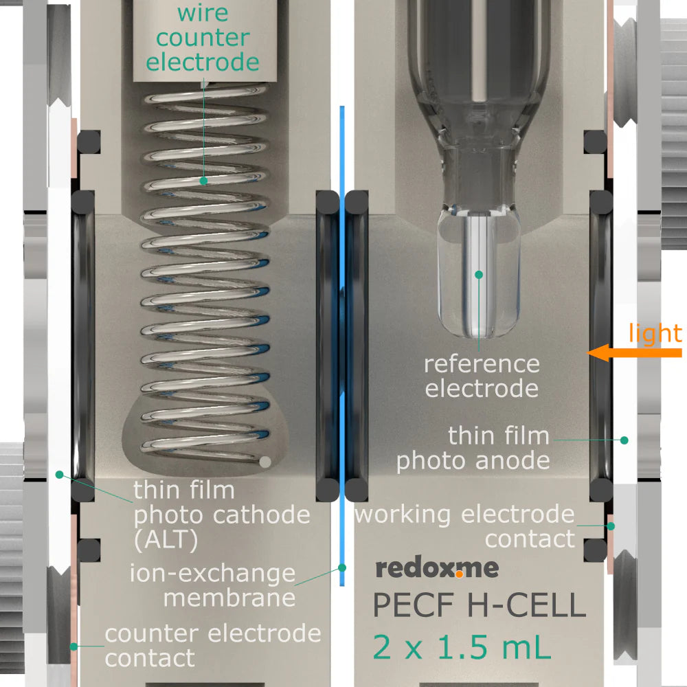 PECF H-Cell 2x1.5 mL - Photo-Electrochemical Flow H-Cell - Thasar S.r.l.