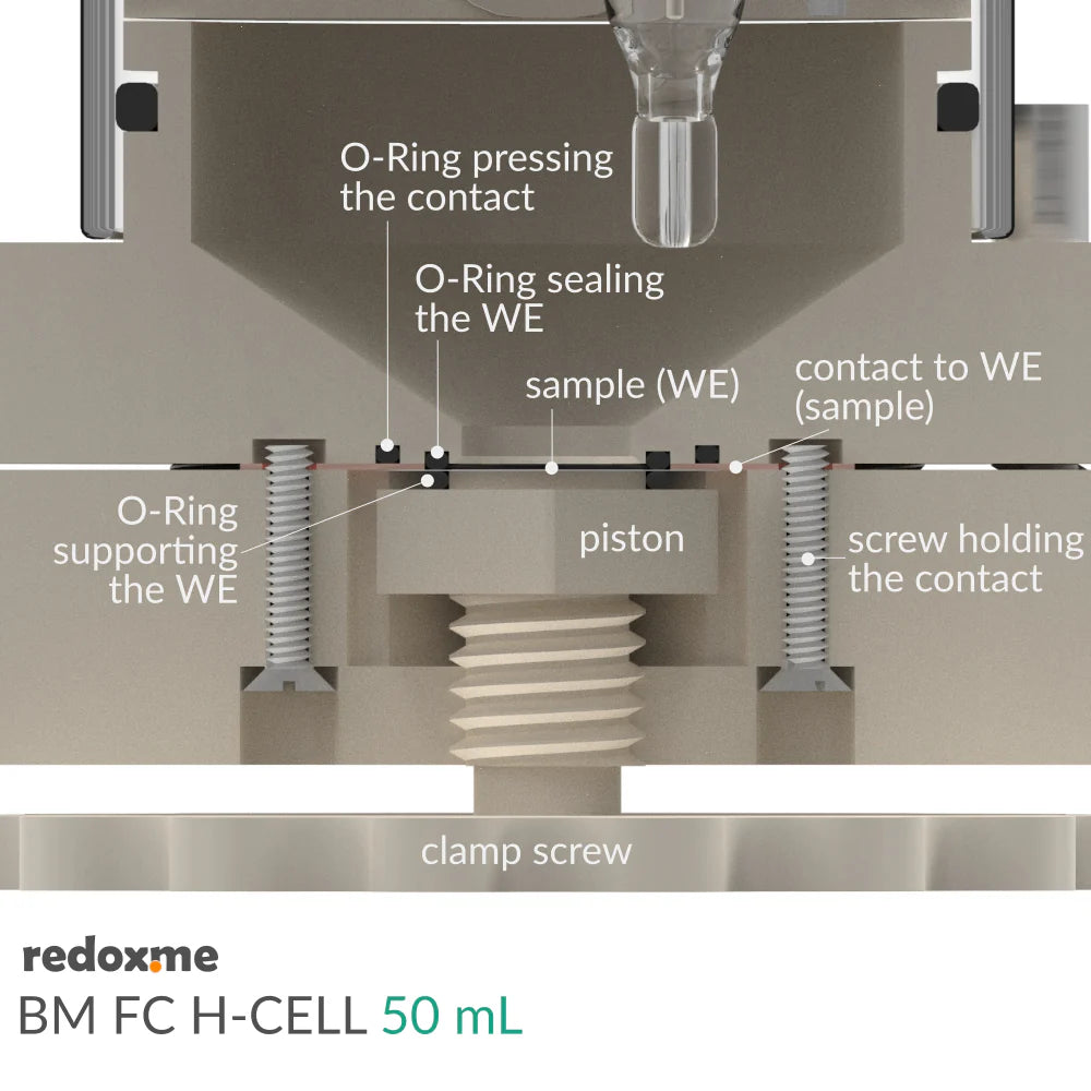 BM FC H-CELL 50 mL - Bottom Mount Front Contact Electrochemical H-Cell 50 mL - Thasar S.r.l.
