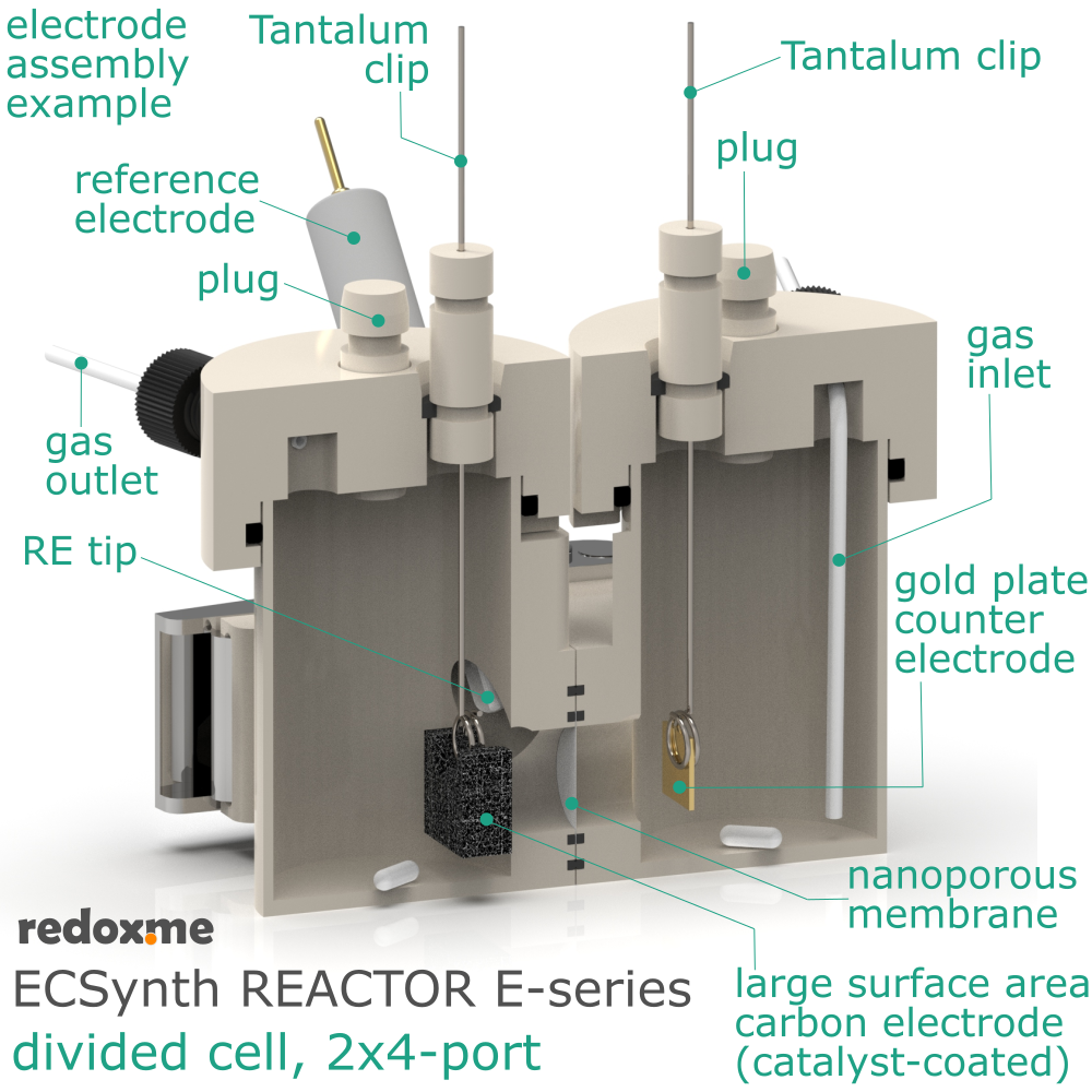 Electrosynthesis Reactor E-series, divided cell, 2x4-port