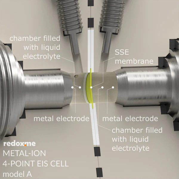 Metal-ion 4-point EIS, model A – Metal-ion 4-point Electrochemical Impedance Spectroscopy Cell, model A