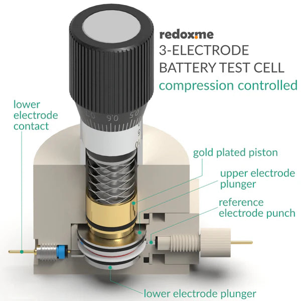 Three Electrode Battery Test Cell – compression controlled