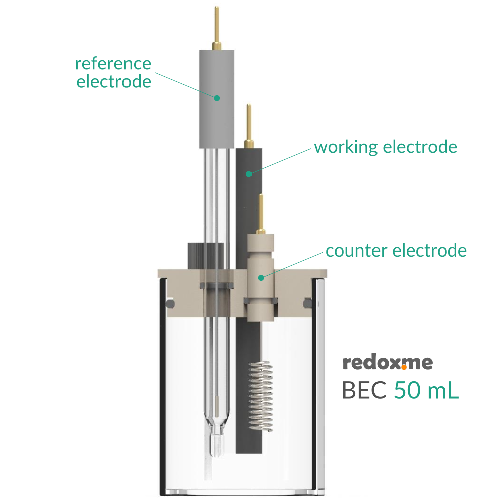 BEC 50 mL - Basic Electrochemical Cell