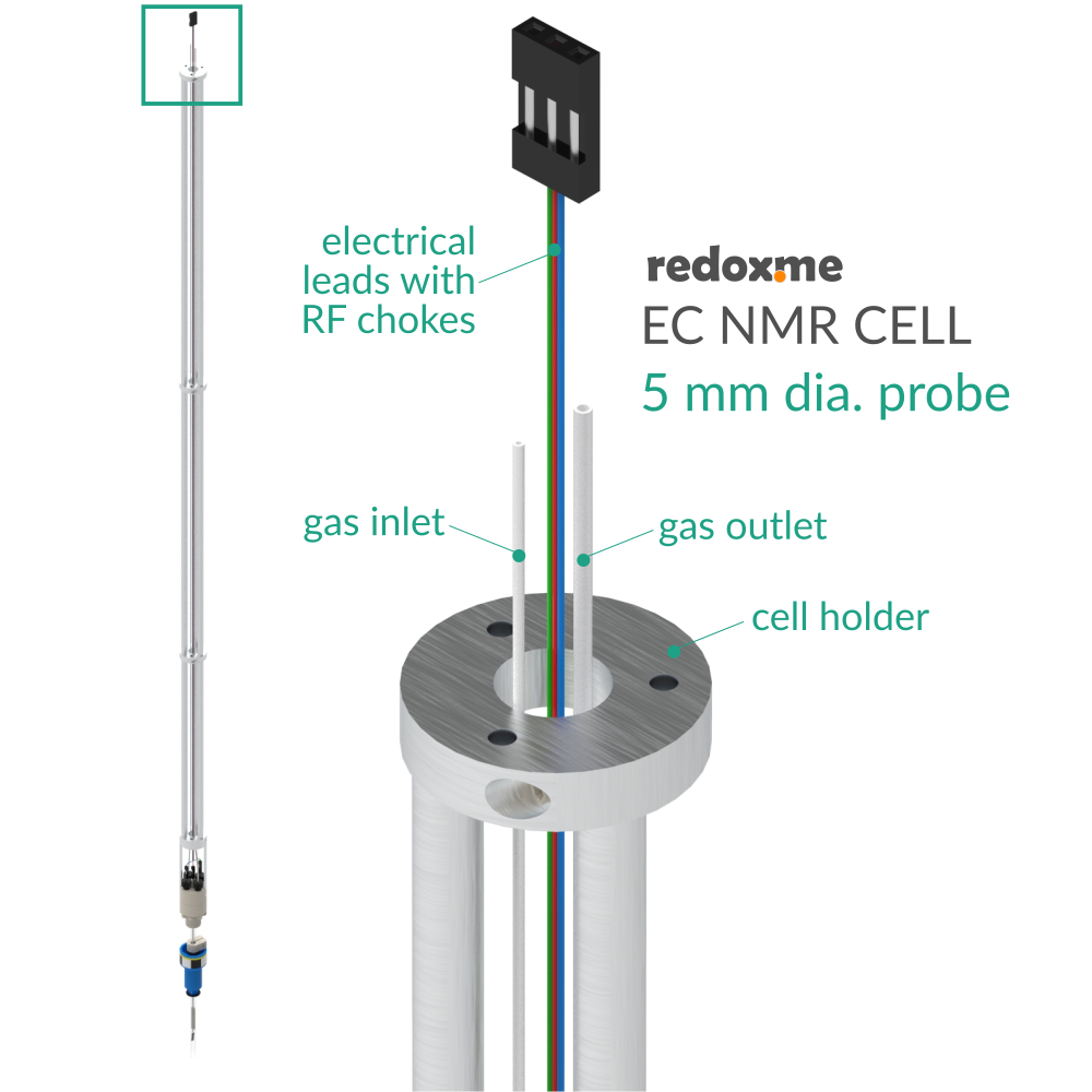 Electrochemical Nuclear Magnetic Resonance cell – EC NMR 5 mm dia. probe