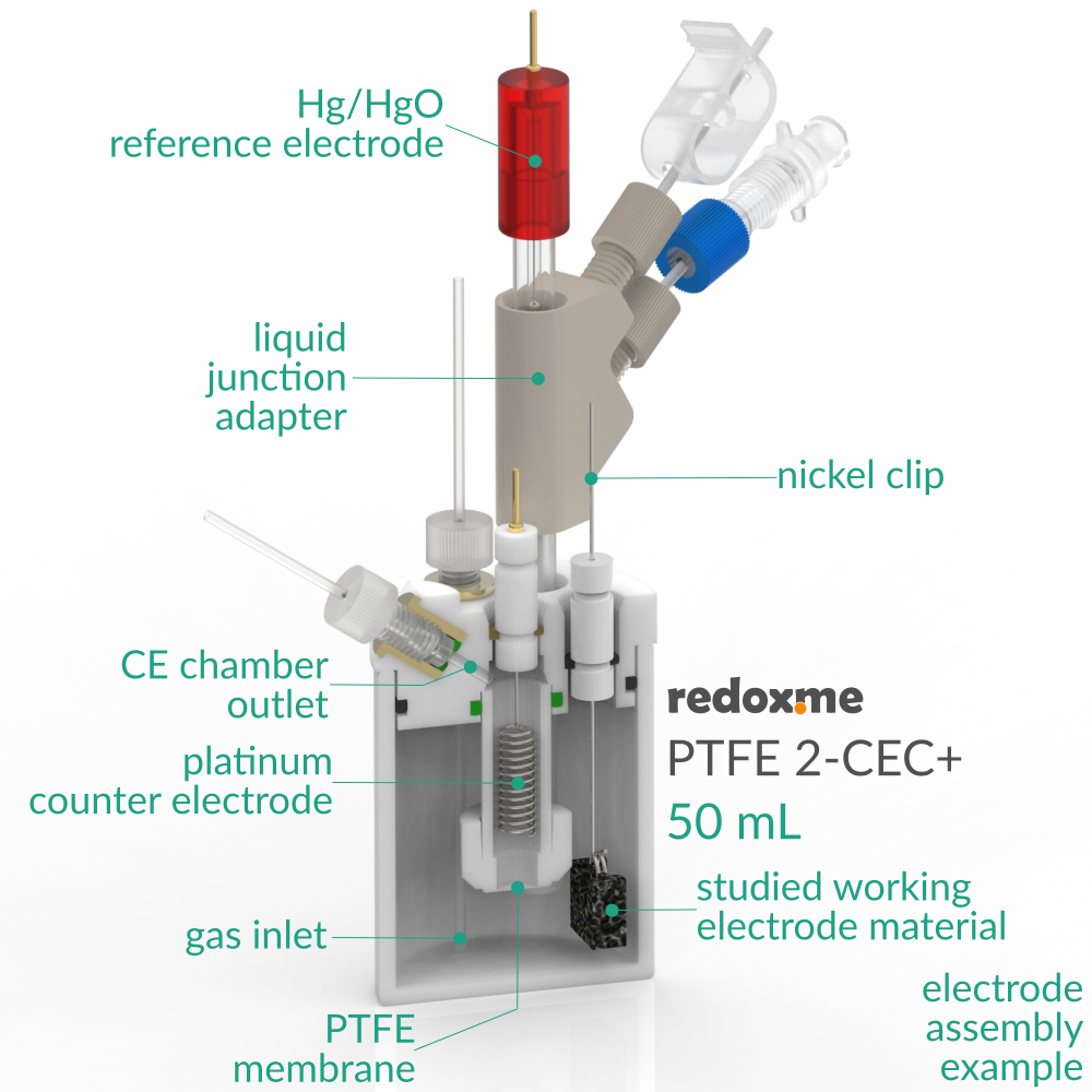 PTFE 2-CEC+ 50 mL - PTFE Two-compartment Electrochemical Cell with additional inlet/outlet