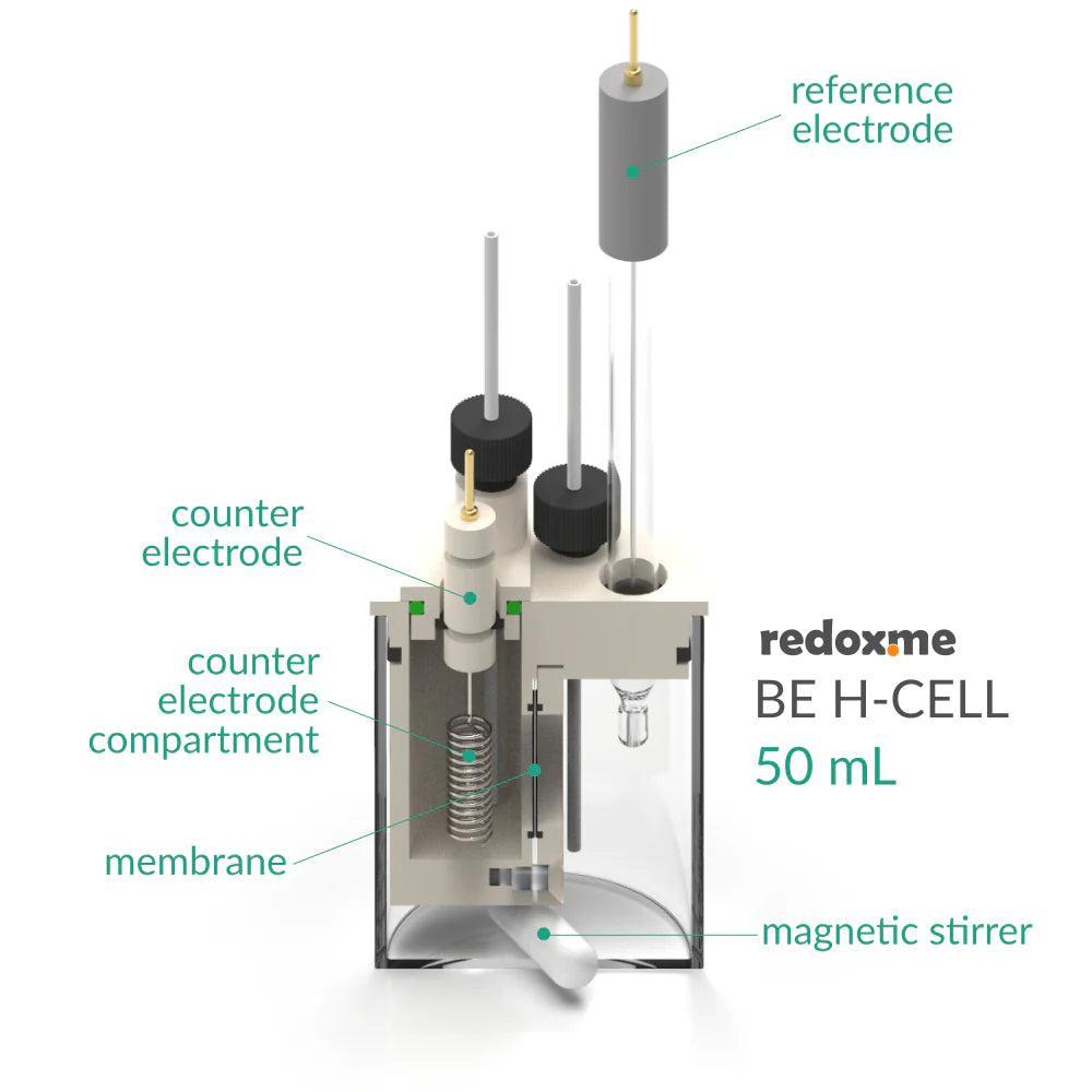 BE H-Cell 50 mL - Basic Electrochemical H-Cell 50 mL - Thasar S.r.l.