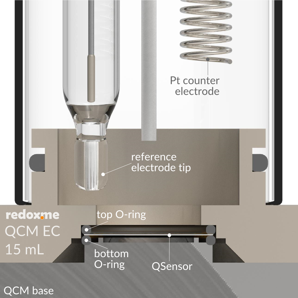 QCM EC BL 15 mL - Quartz Crystal Microbalance Electrochemical cell