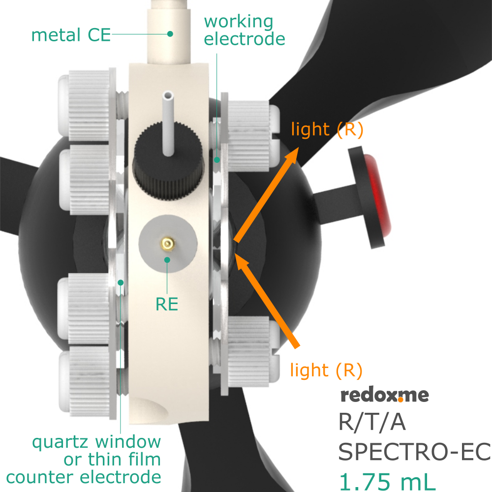 R/T/A Spectro-EC 1.75 mL - Reflection / Transmission / Absorption Spectro-Electrochemical Cell
