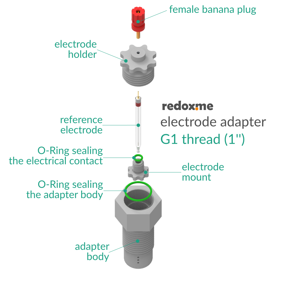 Electrode adapter – G1 thread (1’’)