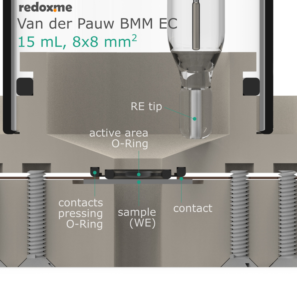 Van der Pauw BM/BMM EC, 15 mL - Van der Pauw Bottom Mount Electrochemical Cell
