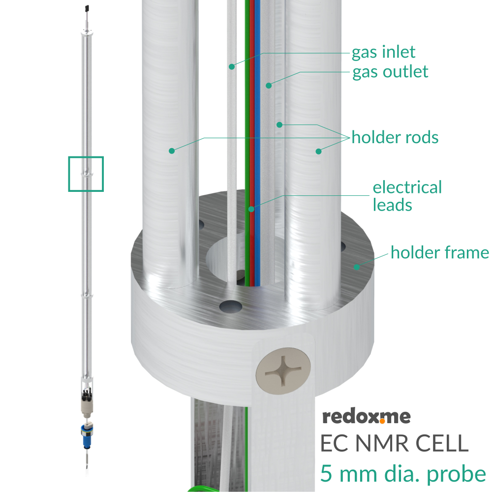 Electrochemical Nuclear Magnetic Resonance cell – EC NMR 5 mm dia. probe