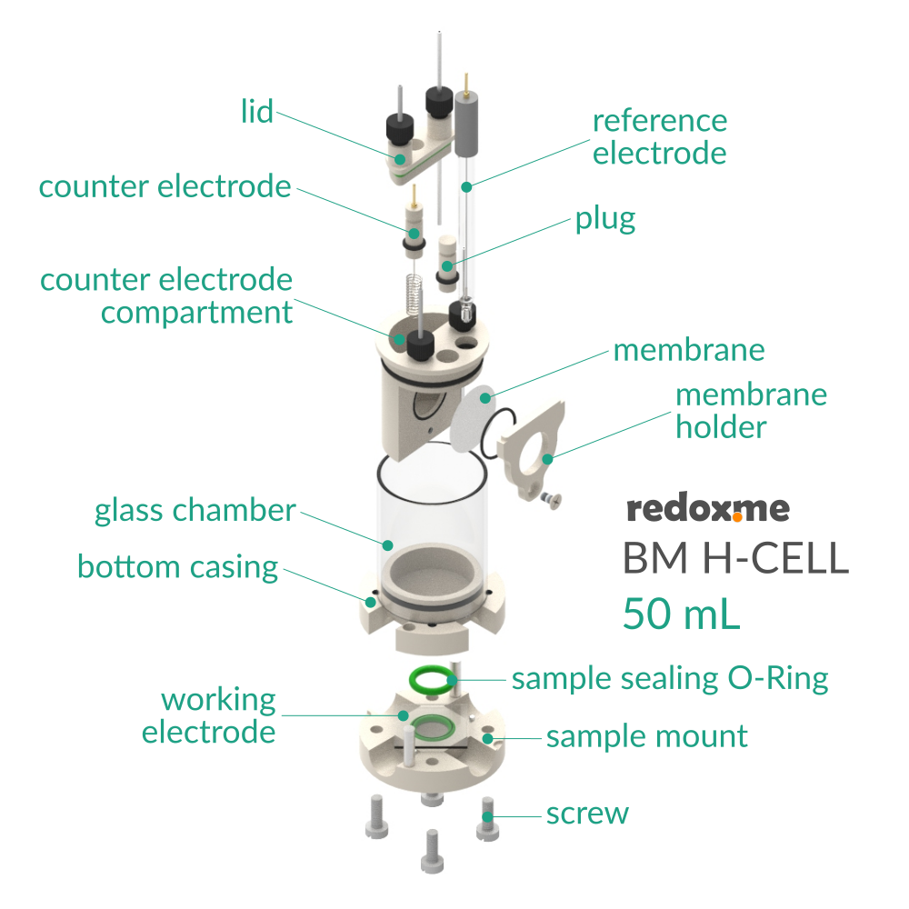 BM H-CELL 50 mL - Bottom Mount Electrochemical H-Cell 50 mL