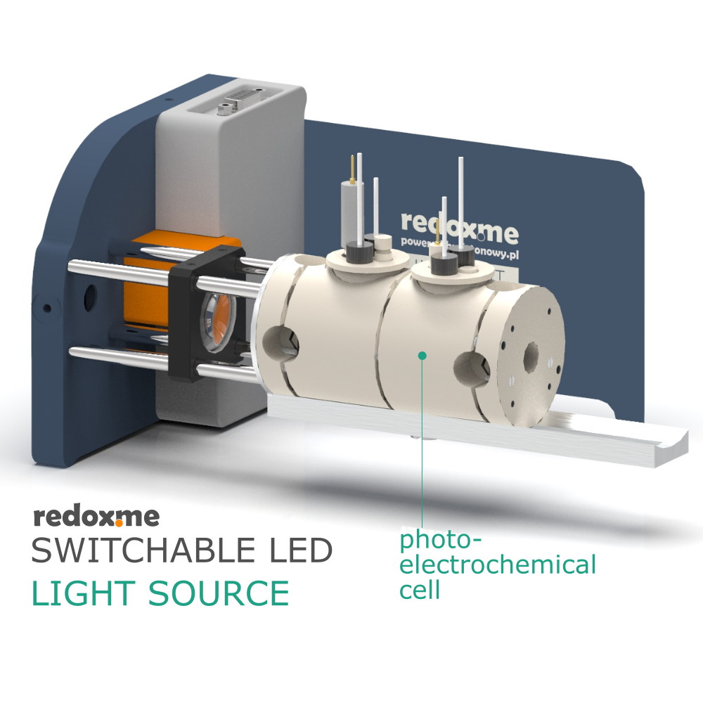 Switchable LED light source