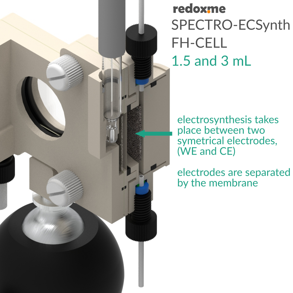 SPECTRO-ECSynth FH-CELL 1.5 and 3 mL - Spectro-Electrosynthesis Flow H-Cell 1.5 and 3 mL