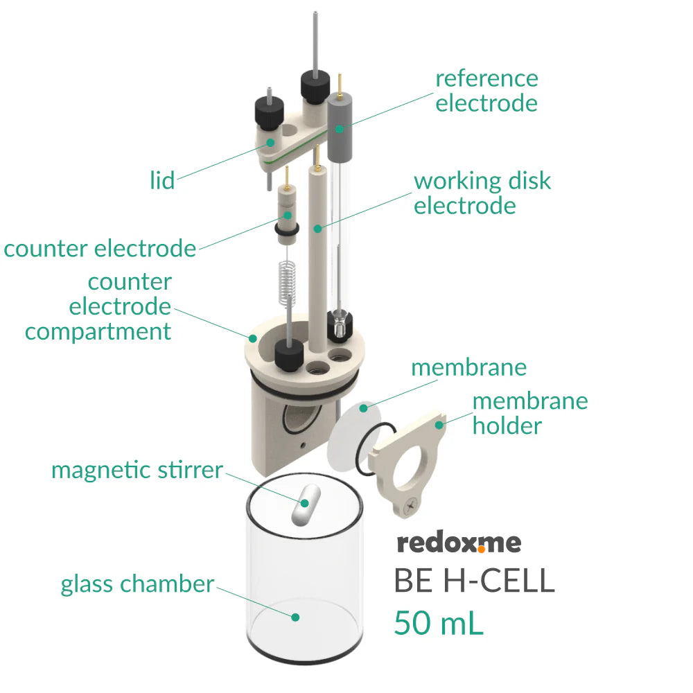 BE H-Cell 50 mL - Basic Electrochemical H-Cell 50 mL - Thasar S.r.l.
