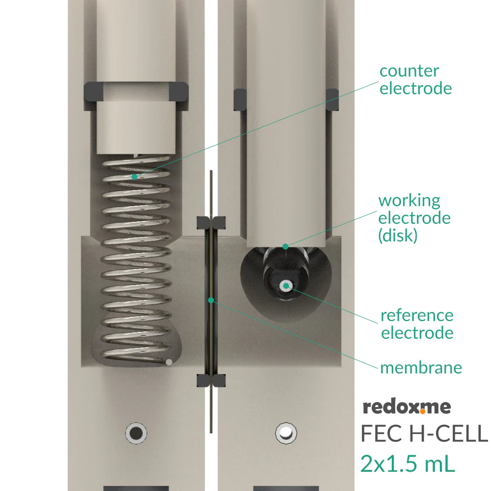 FEC H-Cell 2x1.5 mL- Flow Electrochemical H-Cell - Thasar S.r.l.
