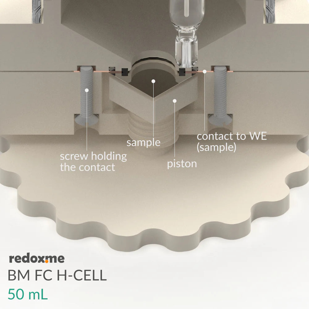 BM FC H-CELL 50 mL - Bottom Mount Front Contact Electrochemical H-Cell 50 mL - Thasar S.r.l.