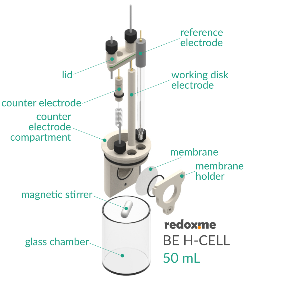 BE H-Cell 50 mL - Basic Electrochemical H-Cell 50 mL