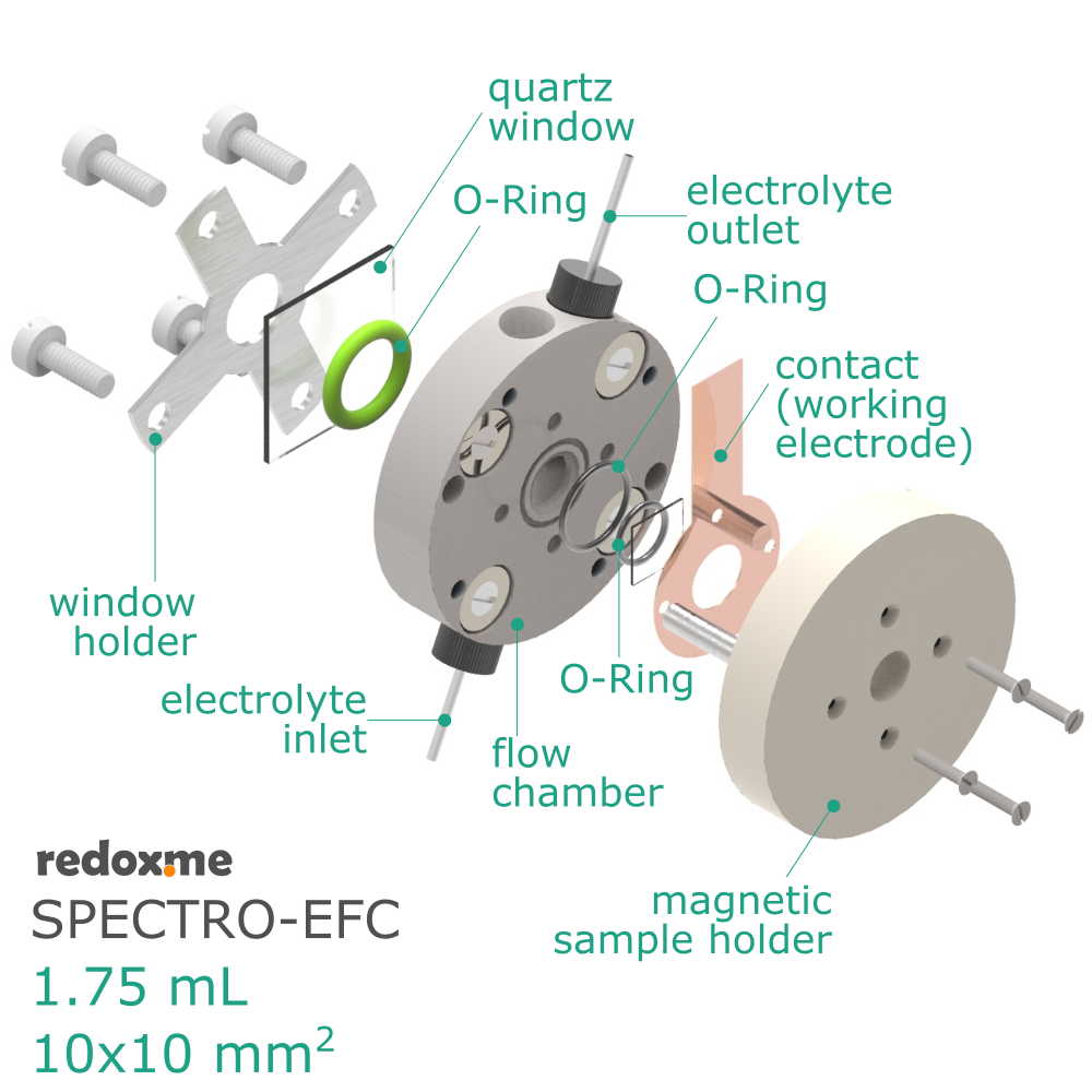 Spectro-EFC 1.75 mL, 10x10 mm2 - Spectro-Electrochemical Flow Cell