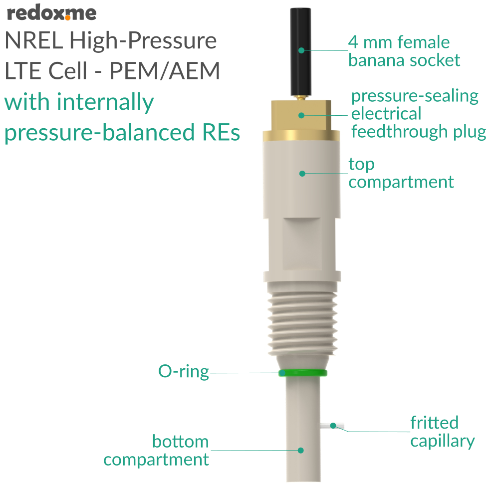 NREL High-Pressure LTE Cell - PEM/AEM with internally pressure-balanced REs