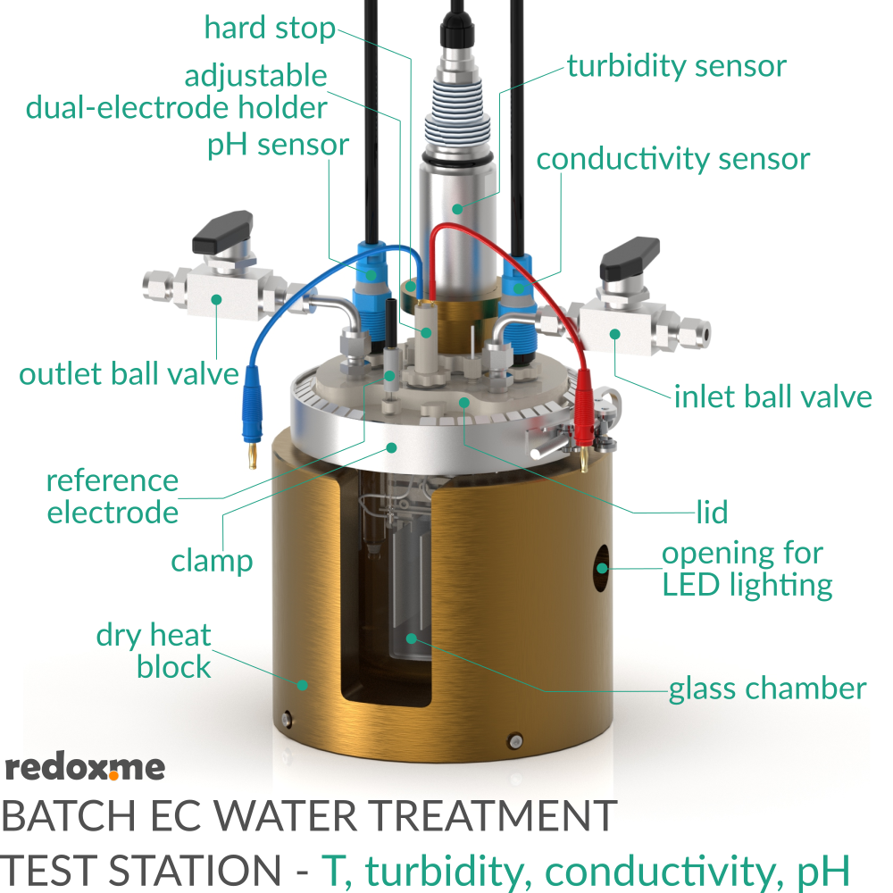 Batch Electrochemical Water Treatment Test Station