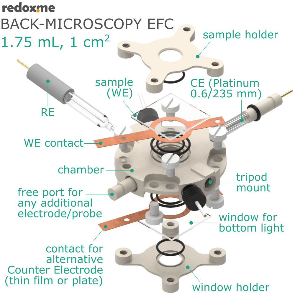 Back-microscopy EFC, 1.75 mL - Back-microscopy Electrochemical Flow Cell, volume: 1.75 mL