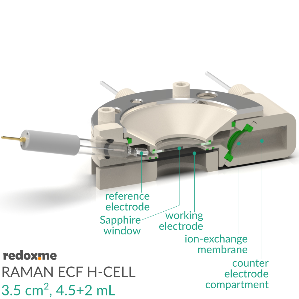 Raman ECF H-Cell 3.5 cm2, 4.5+2 mL – Raman Electrochemical Flow H-Cell, active area: 3.5 cm2, volume: 4.5+2 mL