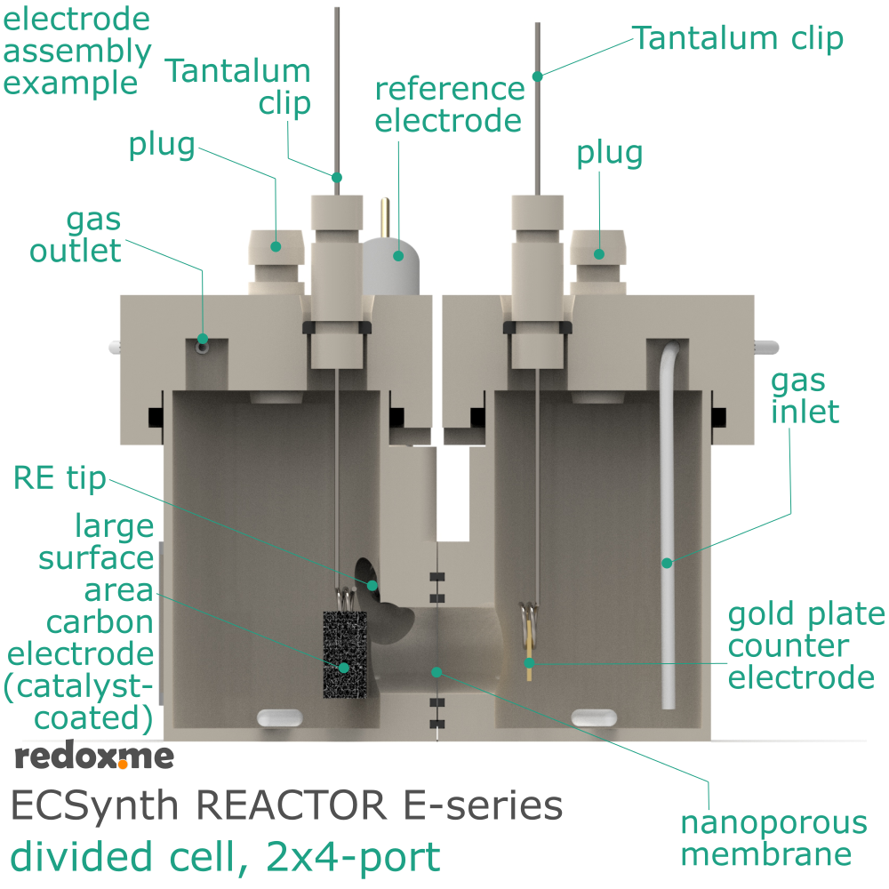 Electrosynthesis Reactor E-series, divided cell, 2x4-port
