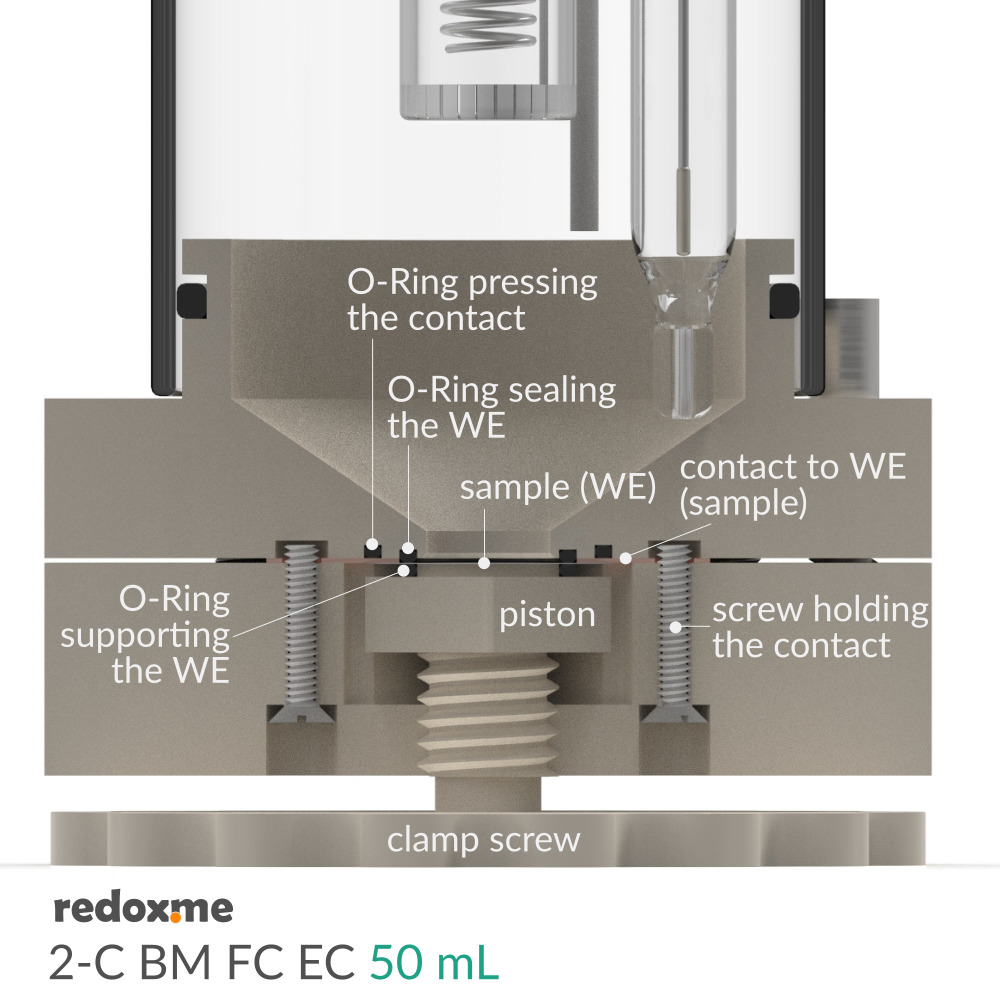 2-C BM FC EC 50 mL - Two-compartment Bottom Mount Front Contact Electrochemical Cell 50 mL