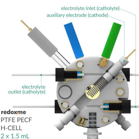 PTFE PECF H-Cell 2x1.5 mL - PTFE Photo-Electrochemical Flow H-Cell - Thasar S.r.l.
