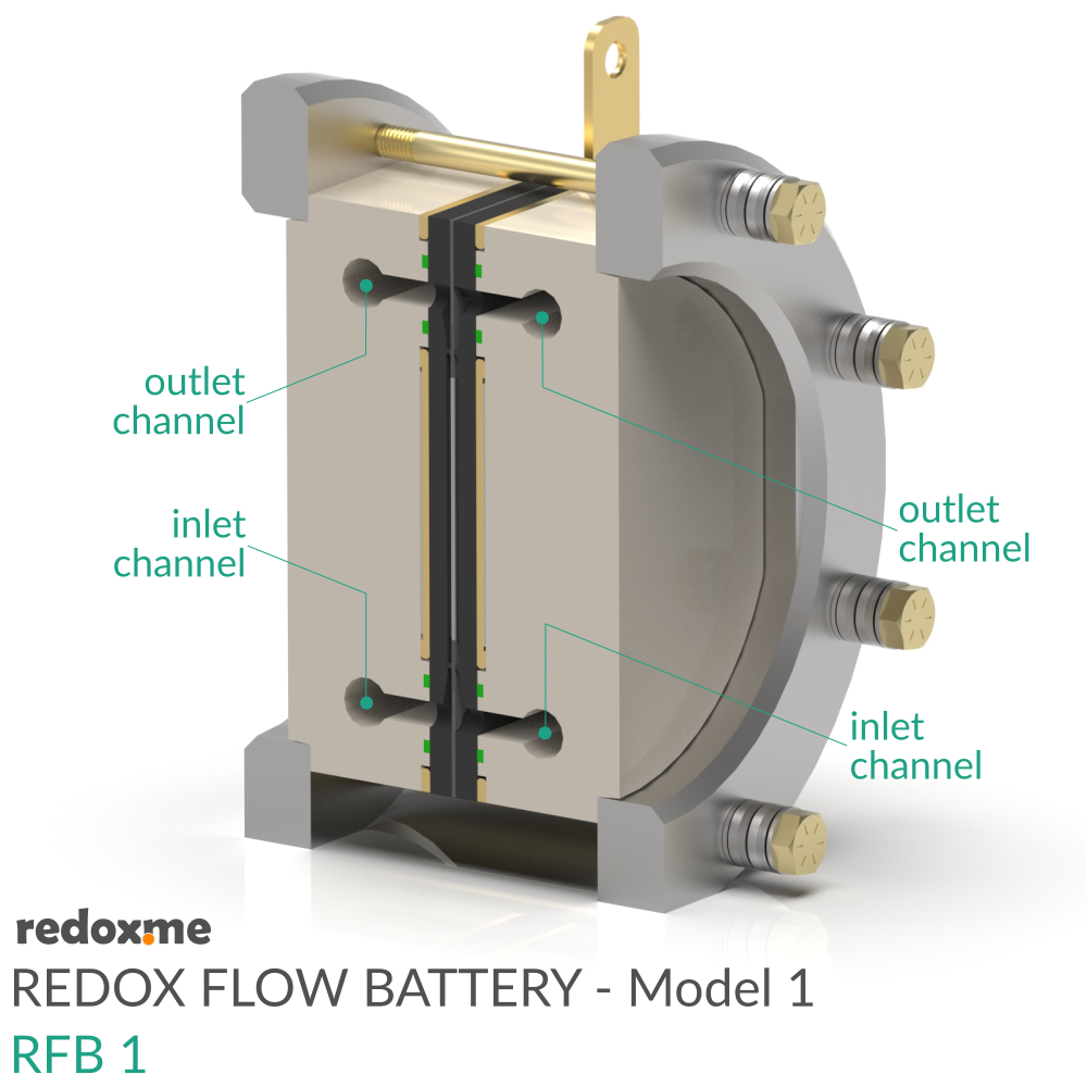 Redox Flow Battery - Model 1 (RFB1)