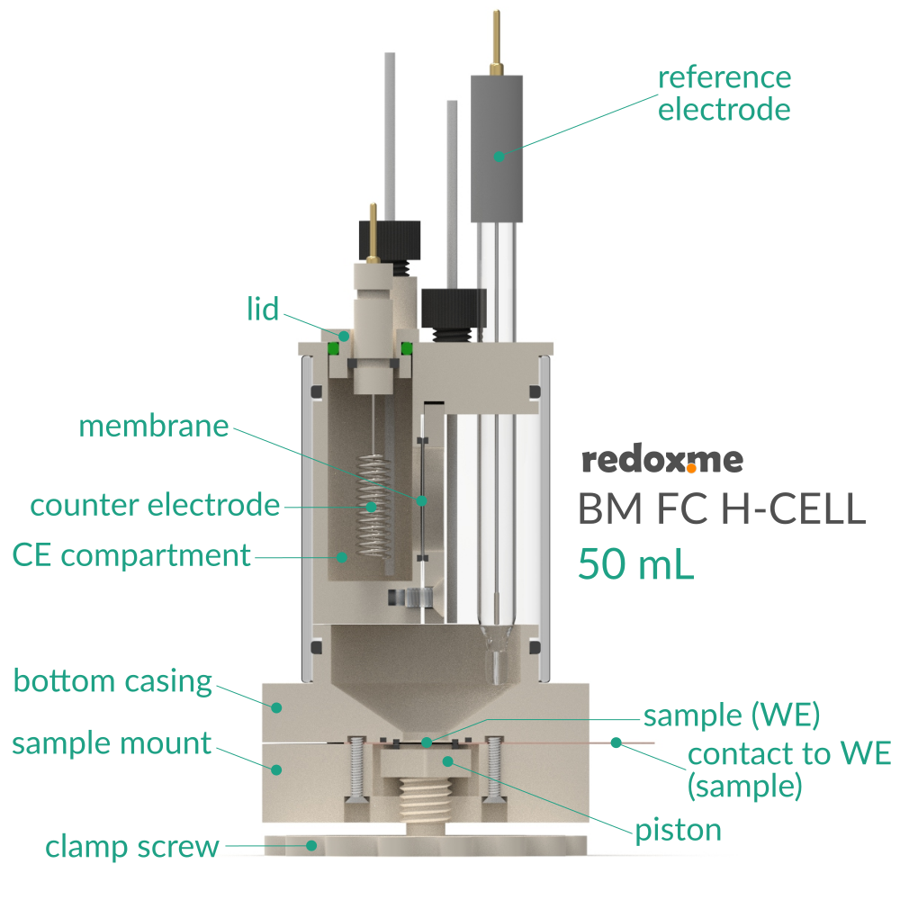 BM FC H-CELL 50 mL - Bottom Mount Front Contact Electrochemical H-Cell 50 mL