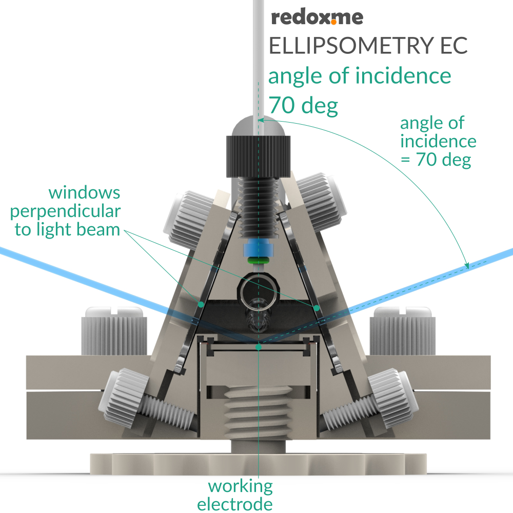 Ellipsometry EC - Ellipsometry Electrochemical Cell, angle of incidence 70 deg