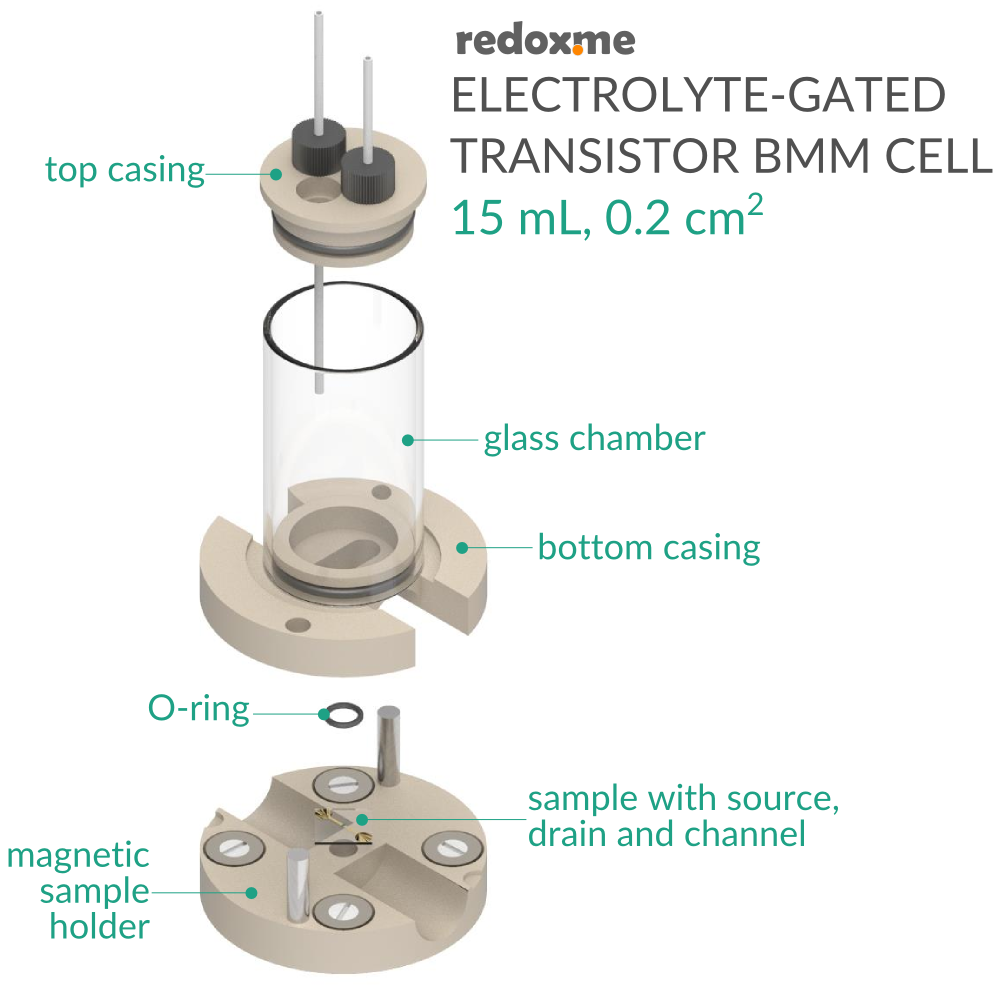 Electrolyte-Gated Transistor Bottom Mount Cell - 15 mL, 0.2 cm2