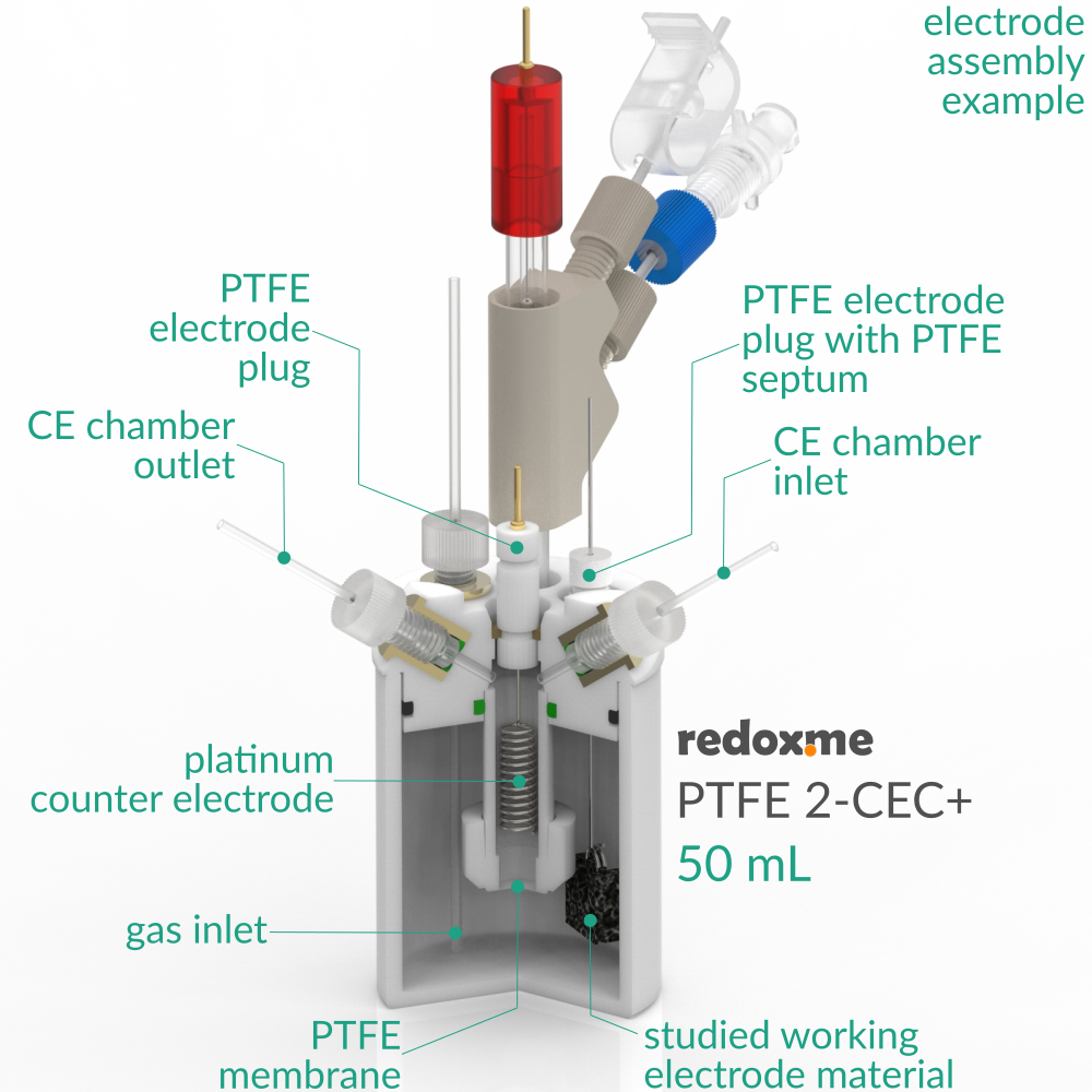 PTFE 2-CEC+ 50 mL - PTFE Two-compartment Electrochemical Cell with additional inlet/outlet