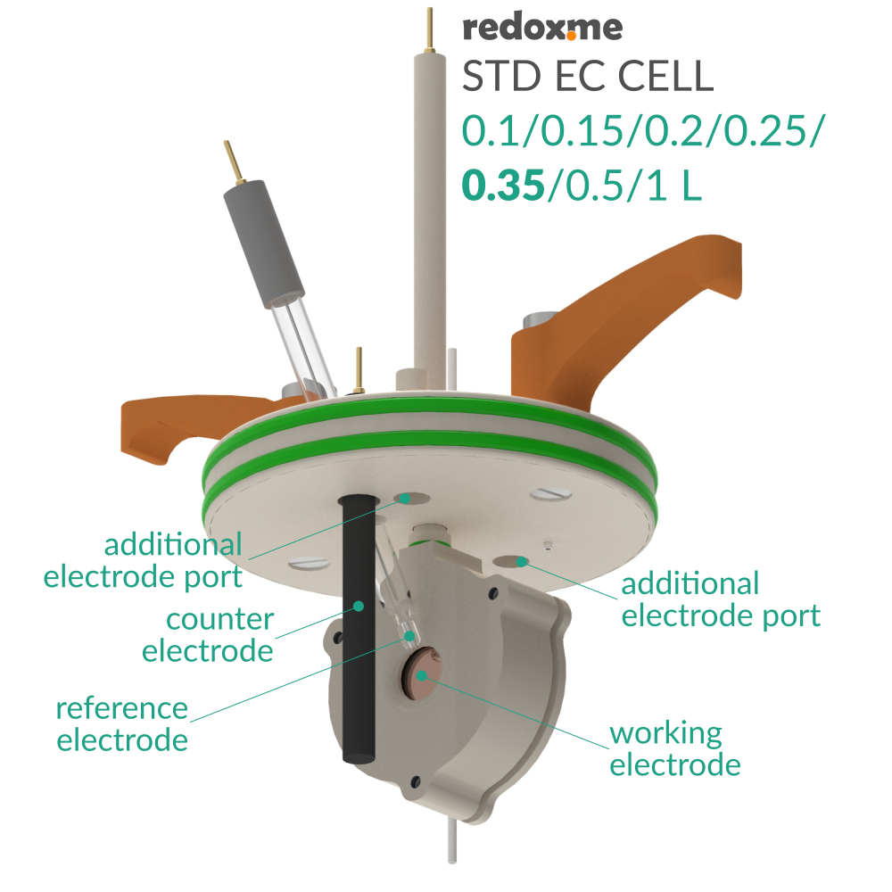 Standard Electrochemical Cell