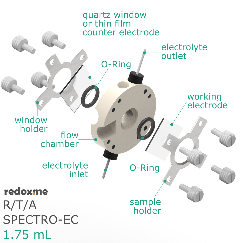 R/T/A Spectro-EC 1.75 mL - Reflection / Transmission / Absorption Spectro-Electrochemical Cell