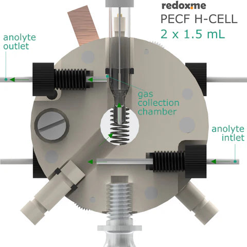 PECF H-Cell 2x1.5 mL - Photo-Electrochemical Flow H-Cell - Thasar S.r.l.