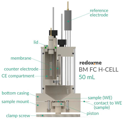 BM FC H-CELL 50 mL - Bottom Mount Front Contact Electrochemical H-Cell 50 mL - Thasar S.r.l.