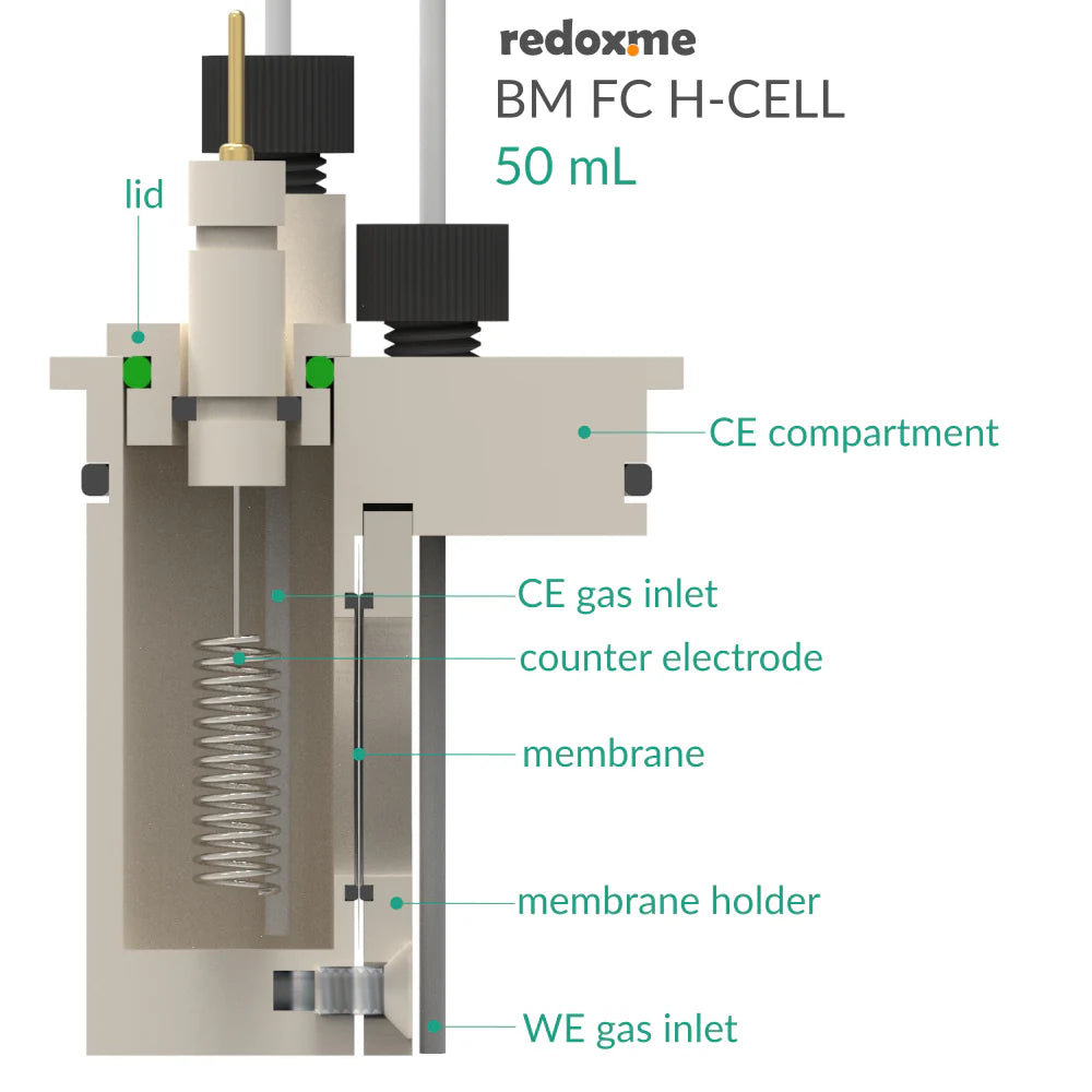 BM FC H-CELL 50 mL - Bottom Mount Front Contact Electrochemical H-Cell 50 mL - Thasar S.r.l.