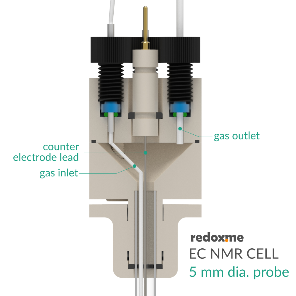Electrochemical Nuclear Magnetic Resonance cell – EC NMR 5 mm dia. probe
