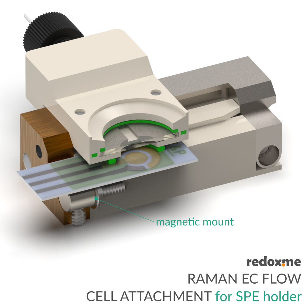 Raman EC Flow Cell Attachment for SPE holder