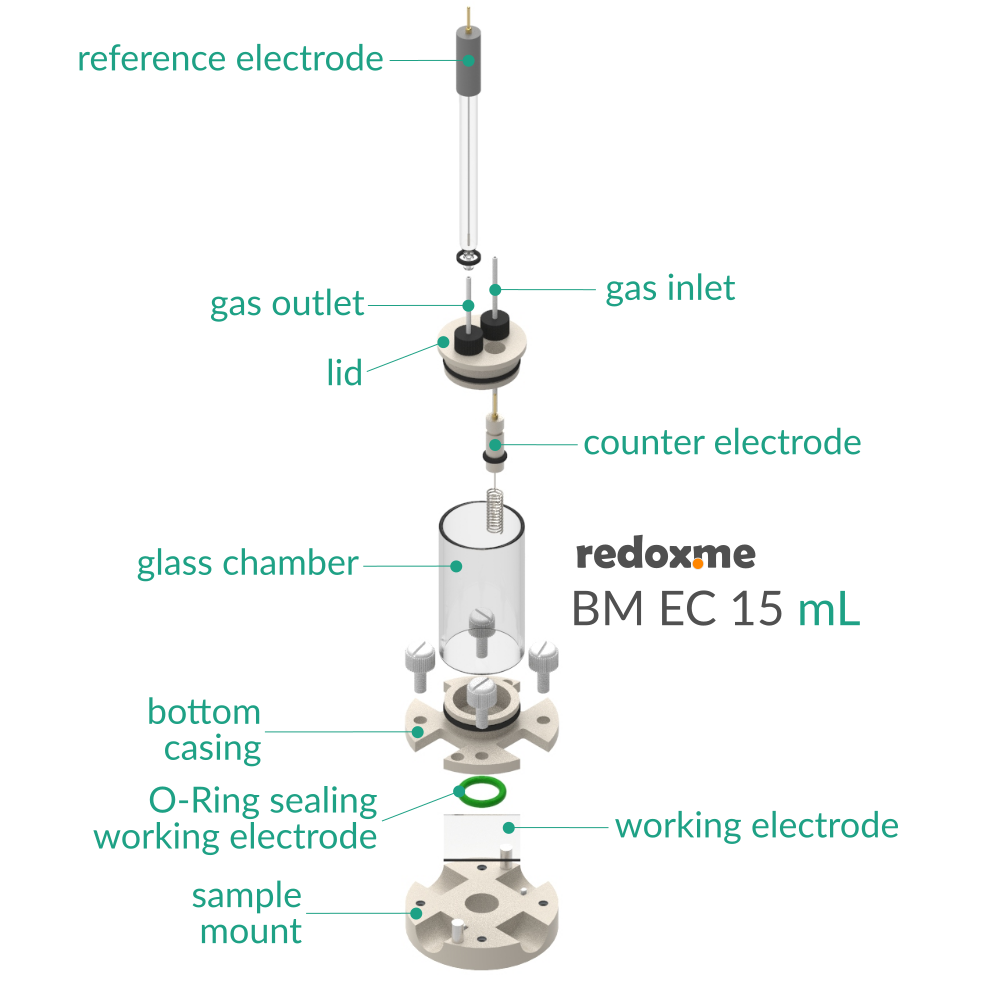 BM EC 15 mL - Bottom Mount Electrochemical Cell