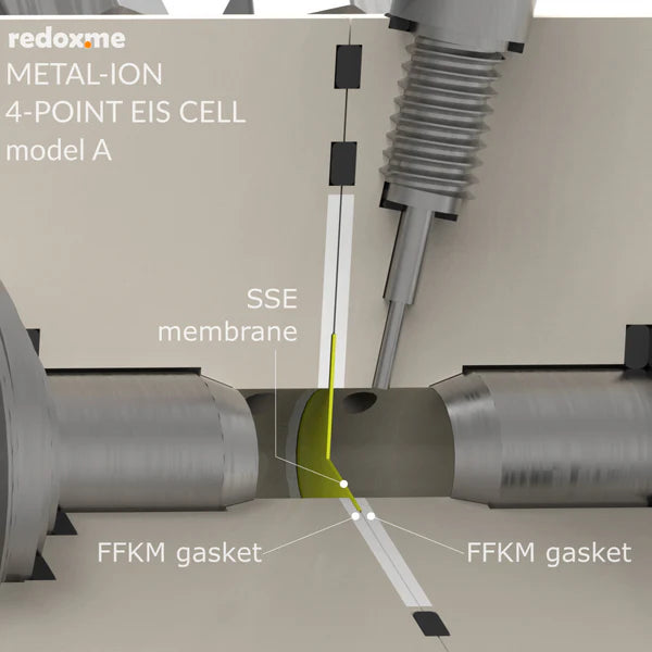 Metal-ion 4-point EIS, model A – Metal-ion 4-point Electrochemical Impedance Spectroscopy Cell, model A