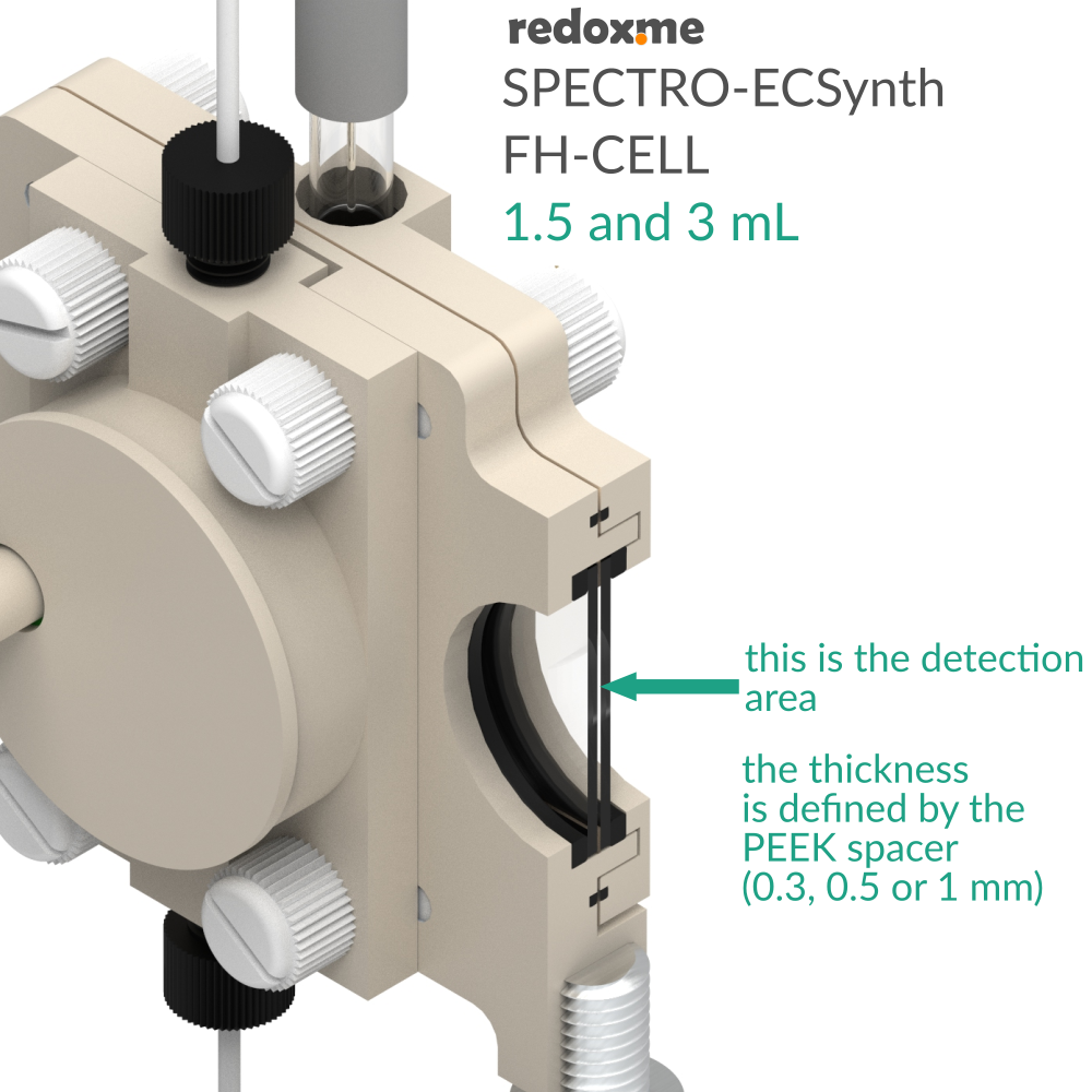 SPECTRO-ECSynth FH-CELL 1.5 and 3 mL - Spectro-Electrosynthesis Flow H-Cell 1.5 and 3 mL
