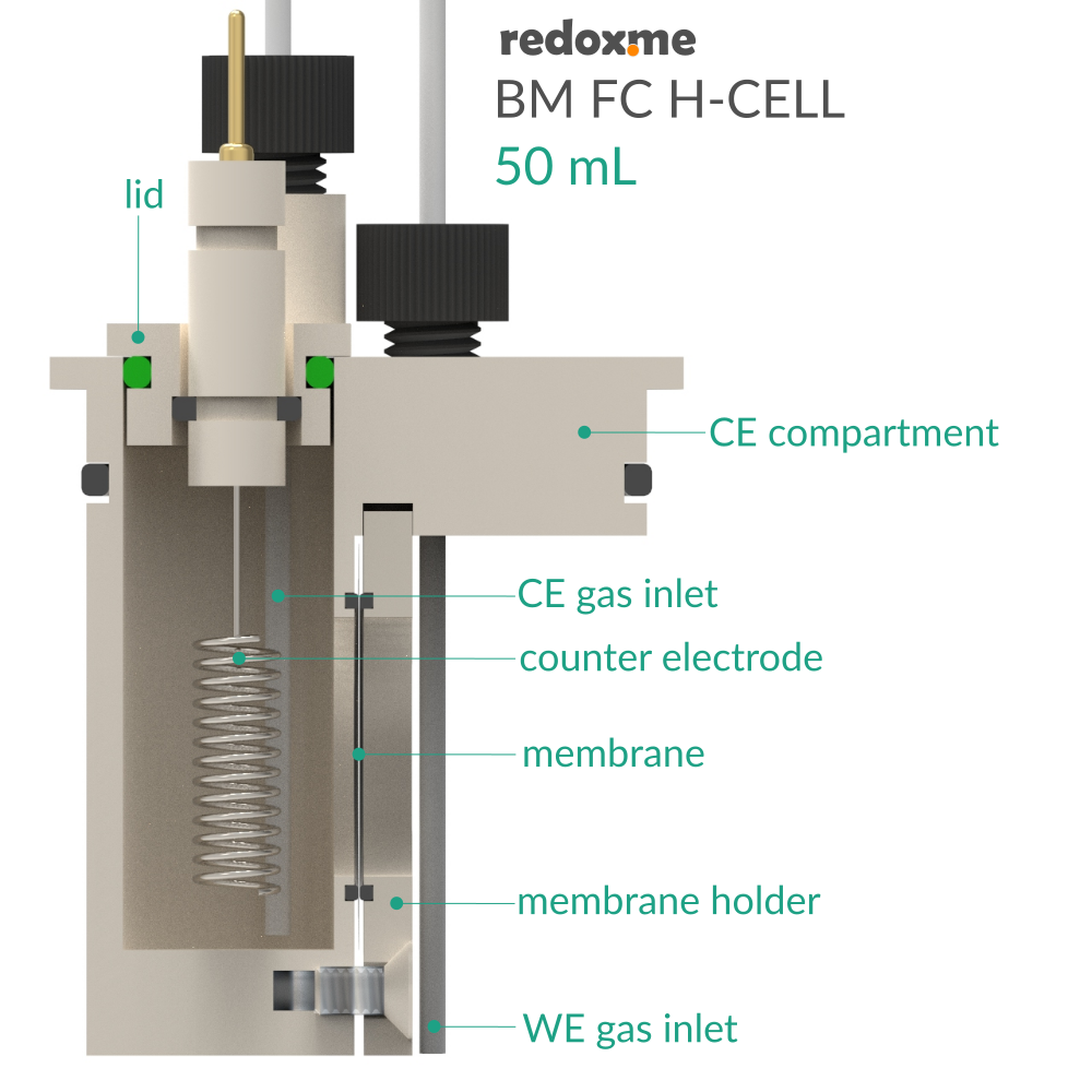 BM FC H-CELL 50 mL - Bottom Mount Front Contact Electrochemical H-Cell 50 mL