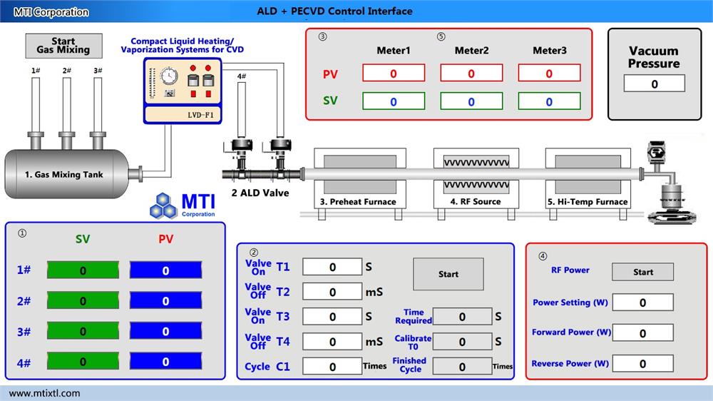 ALD & PECVD Combination Tube Furnace System - OTF-1200X-ALD - Thasar Store