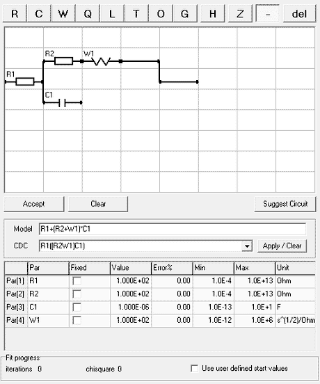 IviumSoft - Thasar S.r.l.