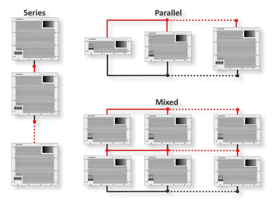 G5.BT Series Battery Tester Series - Thasar S.r.l.